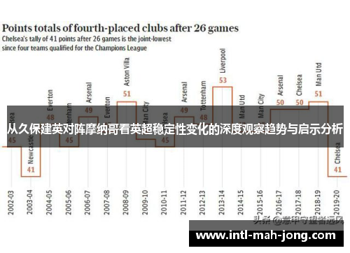 从久保建英对阵摩纳哥看英超稳定性变化的深度观察趋势与启示分析